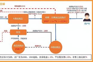 泰厄斯-琼斯谈开局战绩差：这是一个很长的赛季 我们会团结一致